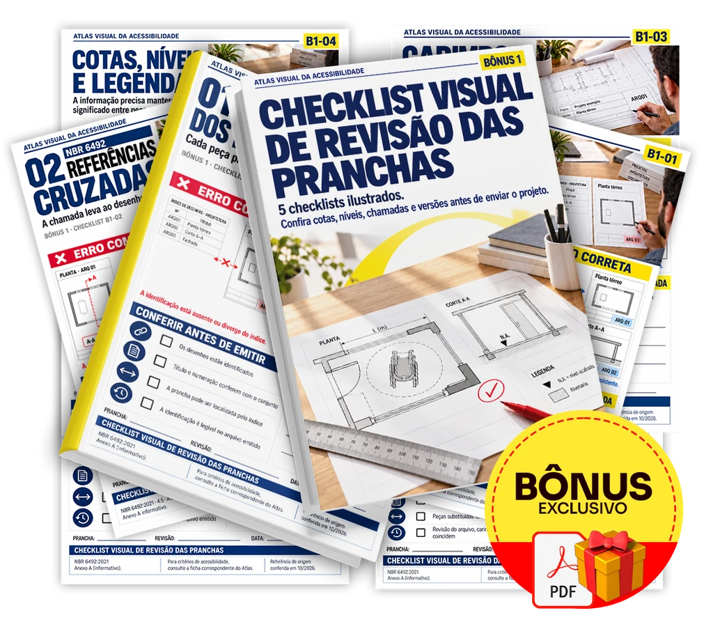 Bônus 1: Checklist Visual de Revisão das Pranchas