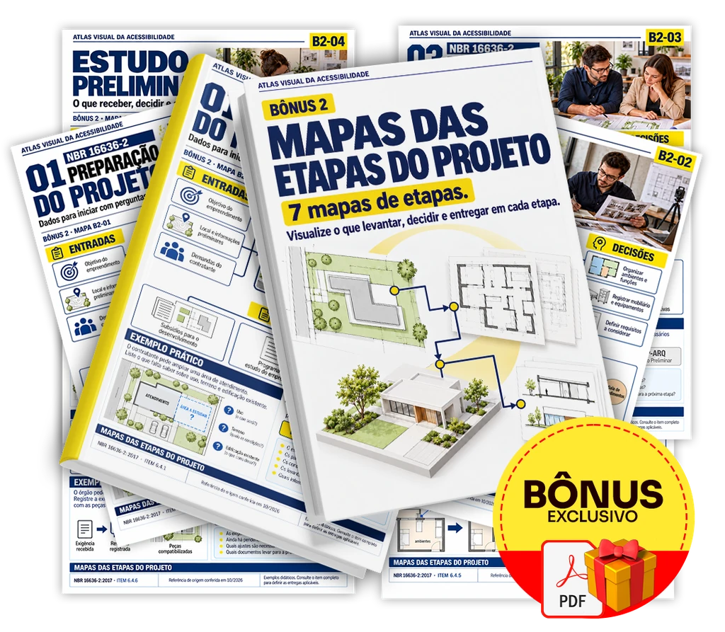 Bônus 2: Mapas das Etapas do Projeto