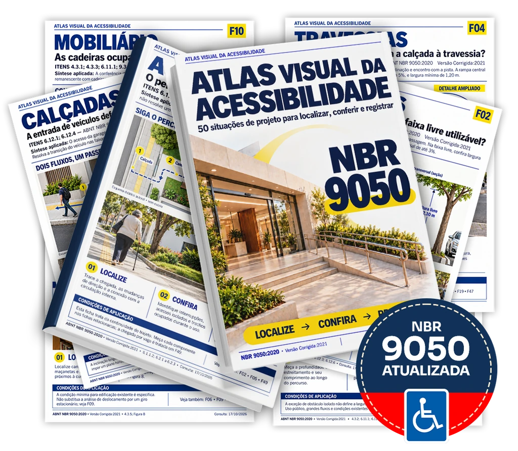 Atlas Visual da Acessibilidade com a capa oficial NBR 9050 e exemplos das fichas